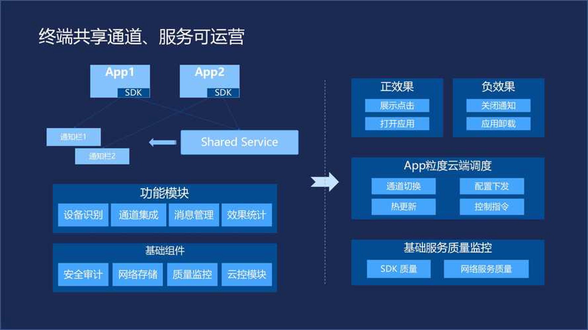 吉瑞恒通软件