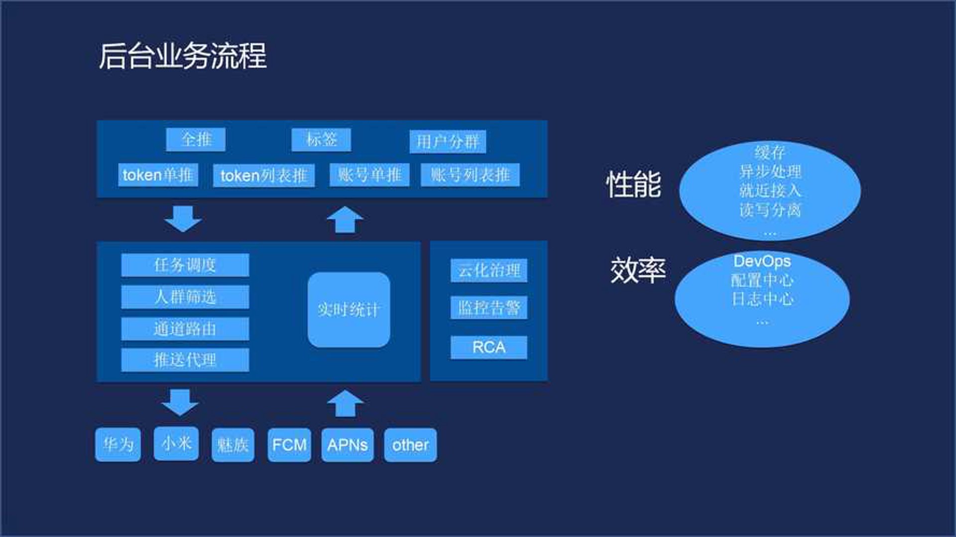 吉瑞恒通软件