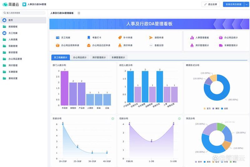 CRM客户管理系统开发，为企业注入活力的新引擎